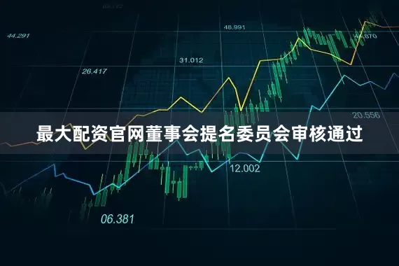 最大配资官网董事会提名委员会审核通过
